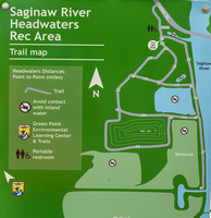 Saginaw River Headwaters
